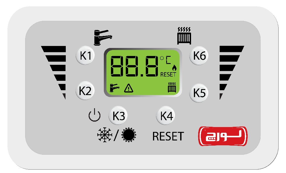 پنل پکیج دیواری لورچ