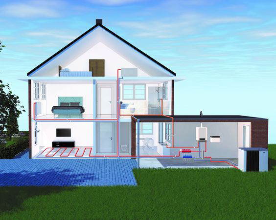 گرمایش مسکن